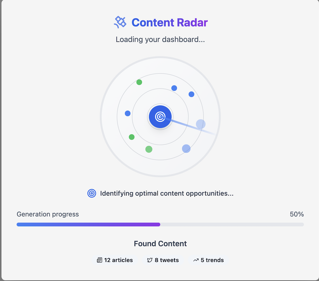 TREND RADAR - Image 1